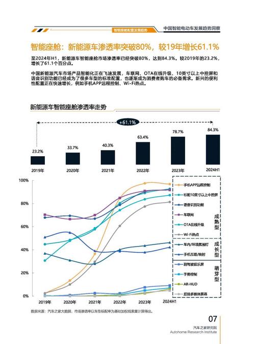深圳龙岗区盛优浩企业管理咨询起亚对未来市场的预测，名爵汽车品牌文化的传播